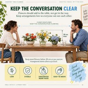 Show the sample page of Everyday Table Flowers.
